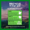 image:imageGreen Mountain Coffee Roasters French Vanilla Coffee Keurig SingleServe KCup pods Light Roast 96 CountWild Mountain Blueberry